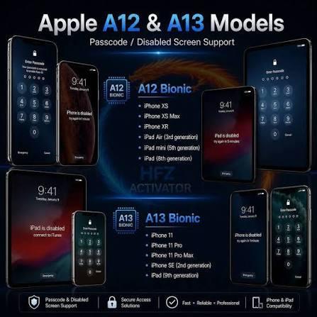 AppleFixTool Ramdisk A12 A13 (Passcode)